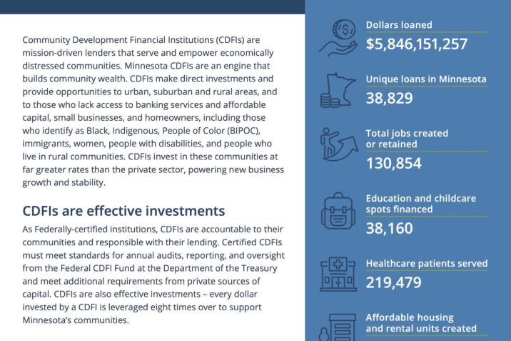 MN CDFI Impact Data 2025 Minnesota
